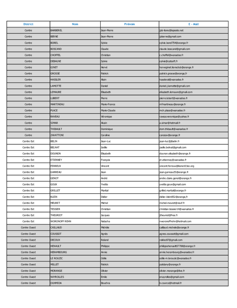 PDF Preview